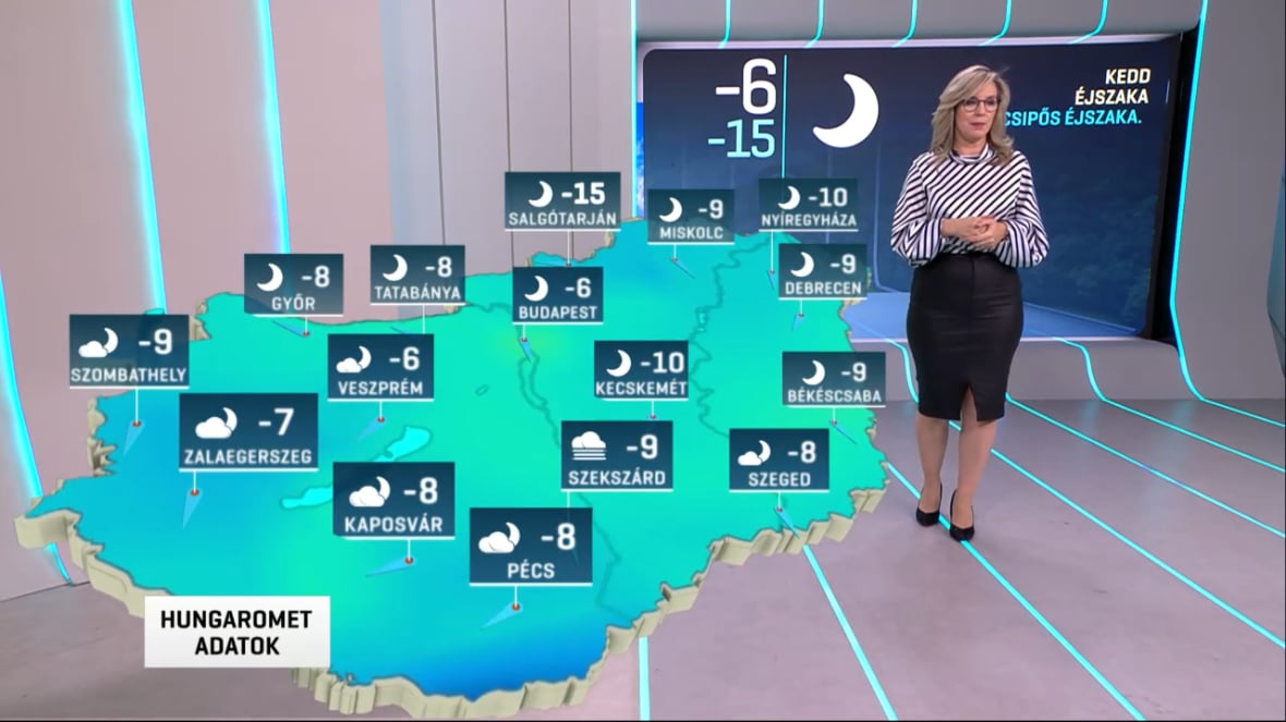 marciusi idojaras 2024