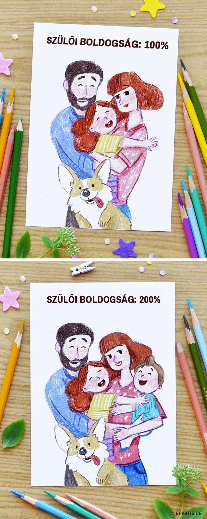 gyerek neveles, elso masodik gyerek kozti kulonbseg, humoros szulok814