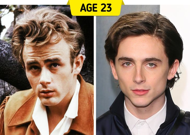 hiressegek ikonok regen es most james dean timothee chalamet