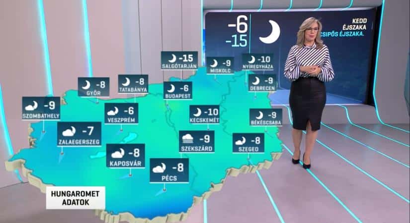 idojaras elorejelzes marcius 2024