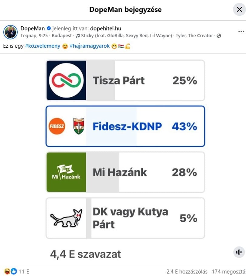 dopeman kozvelemenykutatas fidesz hiba1