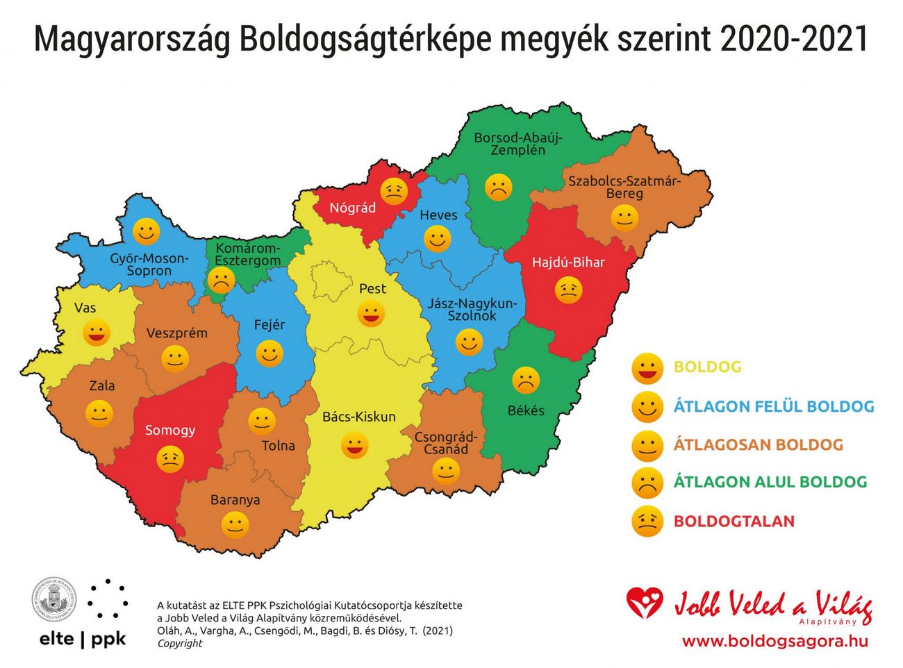 boldogsagterkep 2021 magyarorszag legboldogabb varos